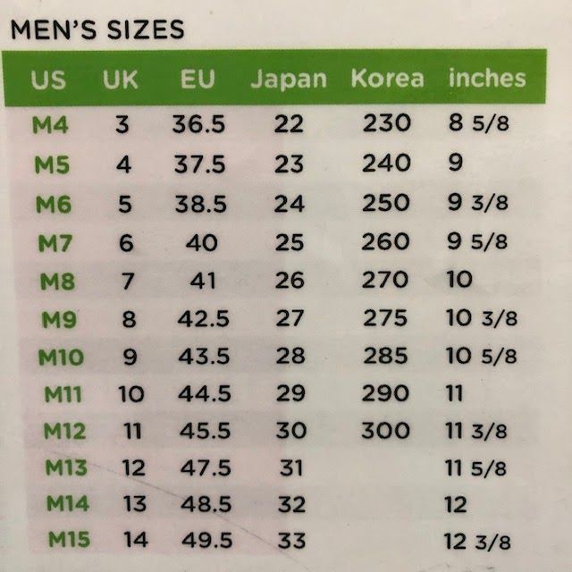 m12 size in crocs