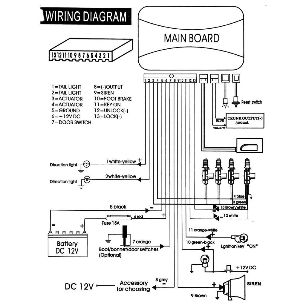 Wiring Diagram Alarm Kereta - Wiring Diagram