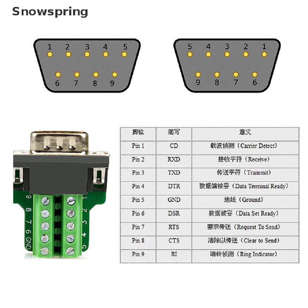 Snowspring DB9 Connector RS232 Male Female 9 Pin RS485 Breakout