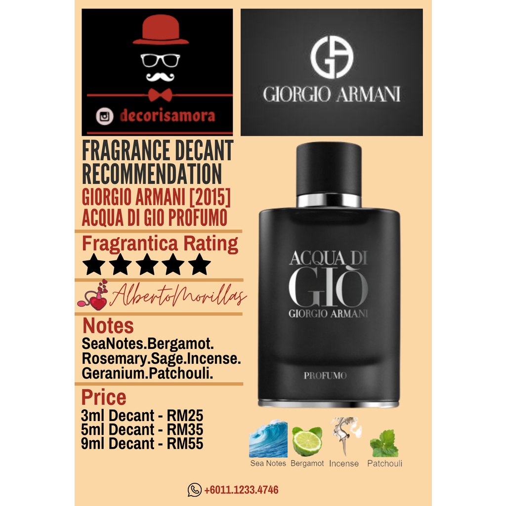 giorgio armani profumo fragrantica