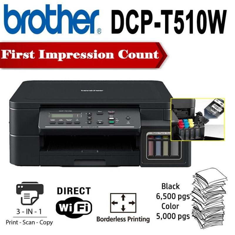 Print scan copy. Принтер brother t510w. DCP 500. DCP -t510w кнопки. Brother DCP-t510w разъемы.