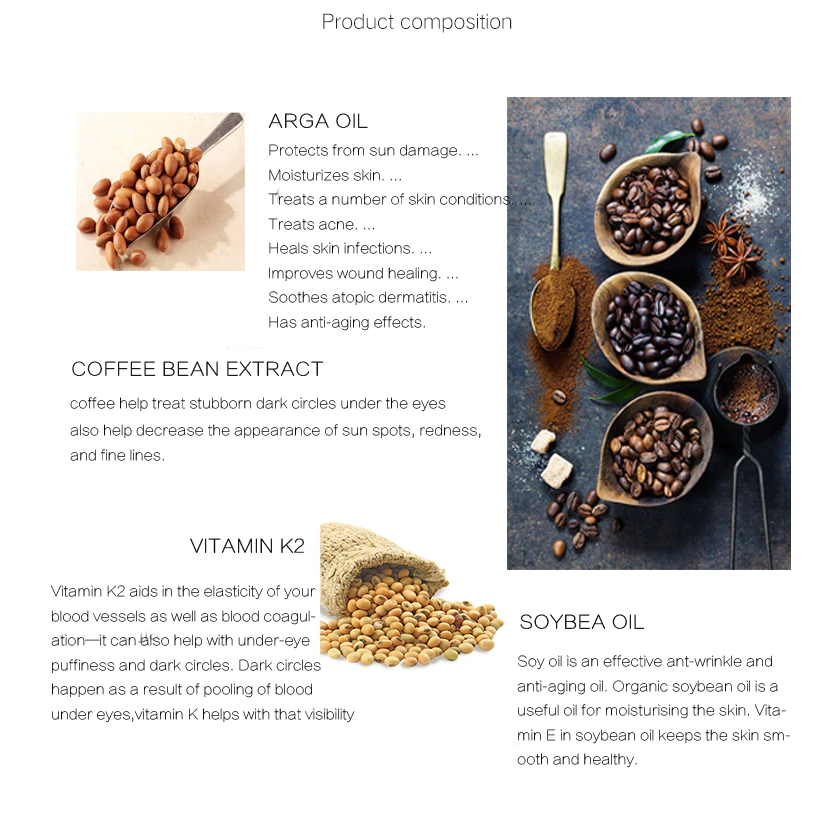 coffee bean oil under eyes