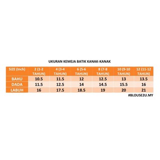 READY STOCK KEMEJA BATIK BUNGA SEDONDON BAPA DAN ANAK READY STOCK KEMEJA BATIK BUNGA SEDONDON BAPA DAN ANAK
