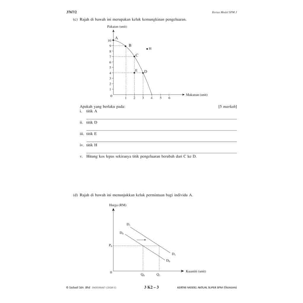 Kertas Aktual Super SPM Ekonomi