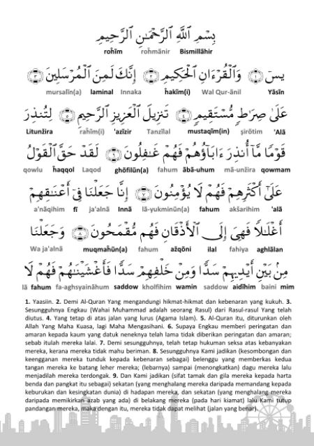 Yuk Simak Surah Yassin Rumi Dan Jawi Aamir Murottal Quran 6648