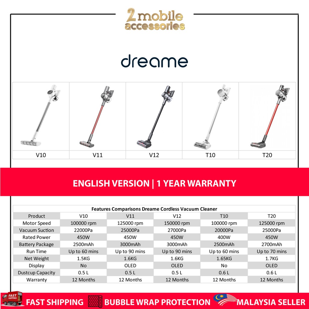 english-dreame-v10-v11-v12-t10-t20-handheld-vacuum-cleaner-27kpa