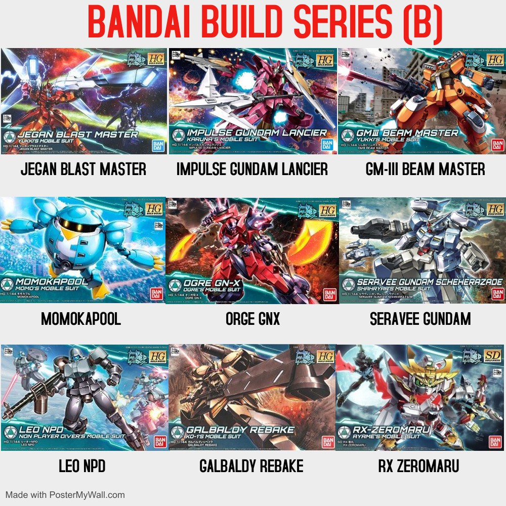 HG 1/144 BANDAI BUILD SERIES (B) IMPULSE GUNDAM LANCIER | Shopee Malaysia