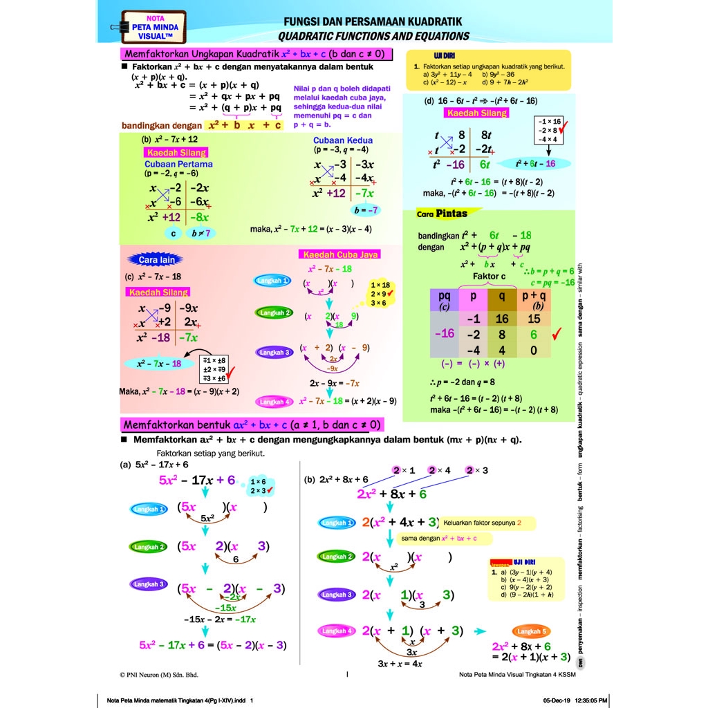 Latihan Matematik Tingkatan 4 Kssm Bab 8