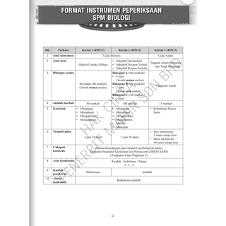 [PM] KERTAS MODEL PEPERIKSAAN PRA SPM TINGKATAN 4 SBP BIOLOGI  Shopee