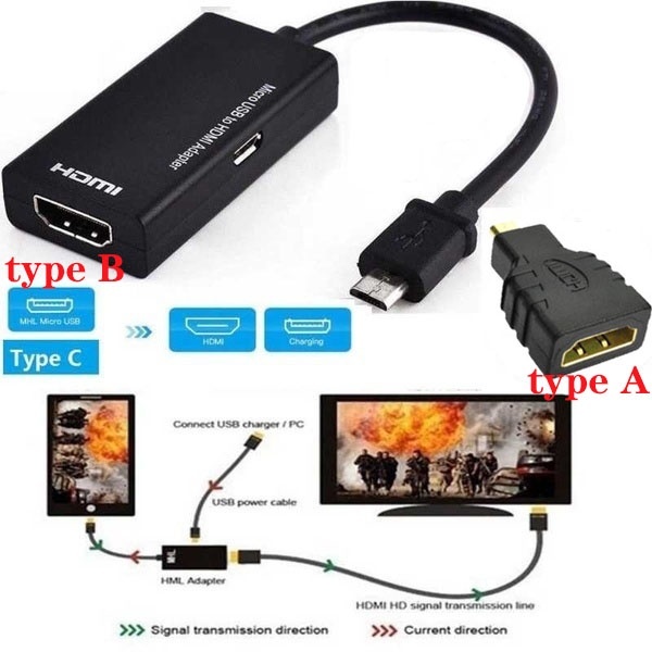 Micro HDMI type D to HDMI Female Adapter/Micro USB Male to HDMI Female