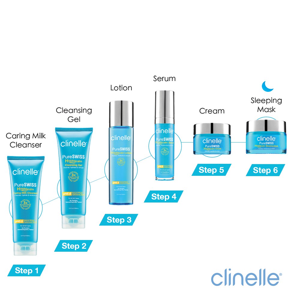 clinelle set