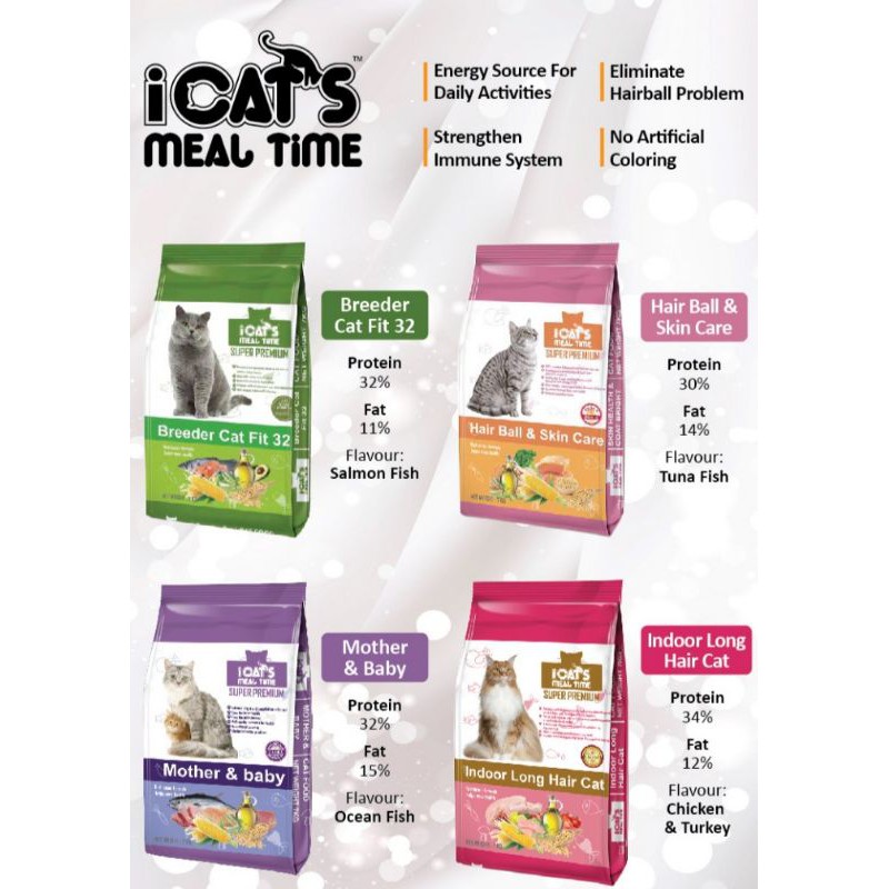 iCats Super Premium Cat Food 7KG Shopee Malaysia