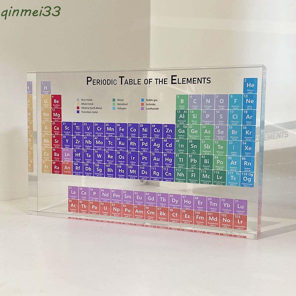 QINMEI Periodic Table Colorful Acrylic Birthday Gifts Students Teaching School Supplies Periodic Display Board