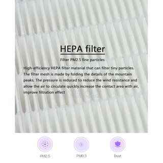 sharp fz f30hfe filter