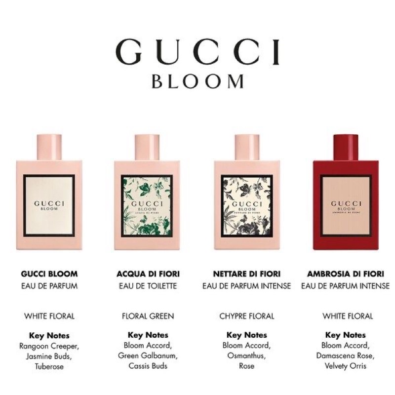 blossom gucci bloom perfume
