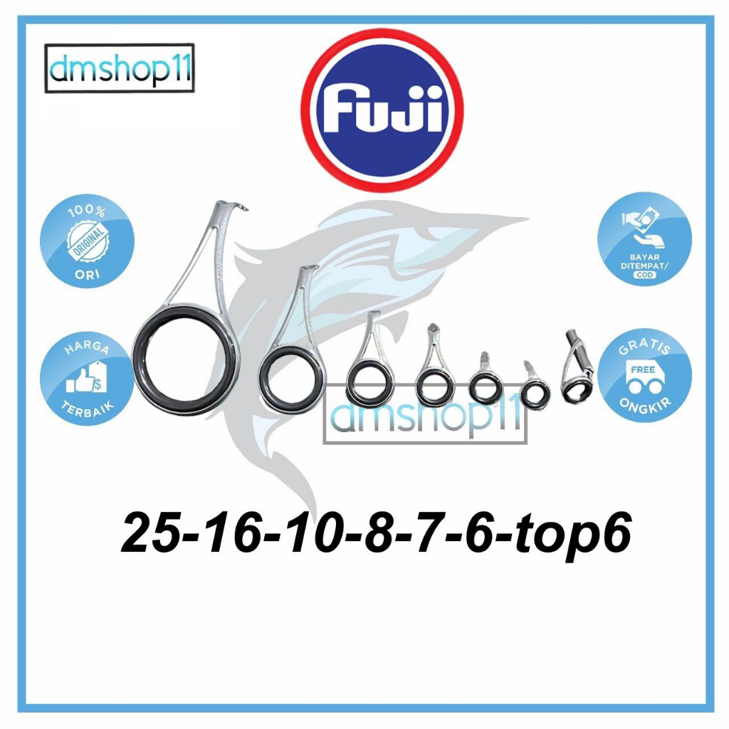 Ring guide fuji yog - ring guide fuji bclyog - ring guide fuji cclyog