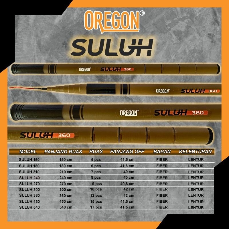 Oregon SULUH ROS Short TEGEK JORAN (Character Type ORCA TJL) OREGON Short Segment Tiles | Tegek Reservoir JORAN River TEGEK OGAWA TEGEK ORCA TEGEK TEGEK Flex OREGON TEGEK Fishing Equipment OREGON JORAN Antenna