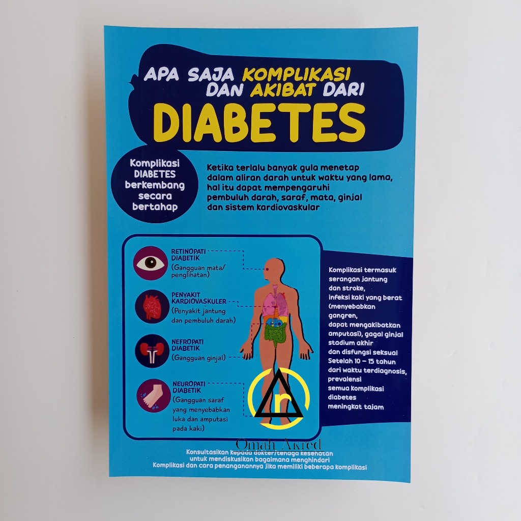Any Poster Complications Due to Diabetes - Sugar Disease - Health Poster