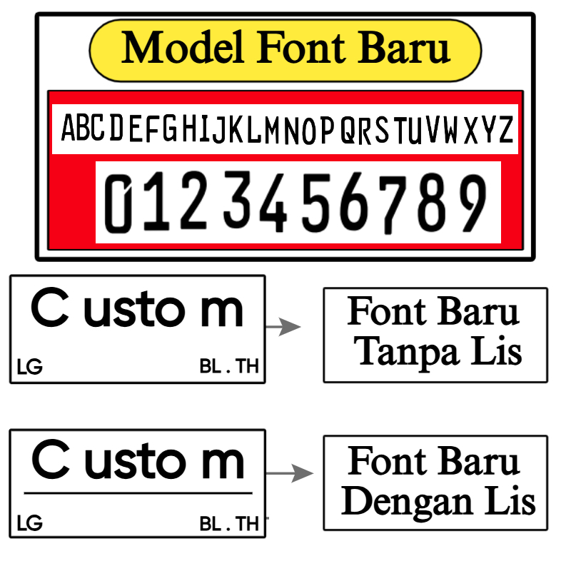 bg