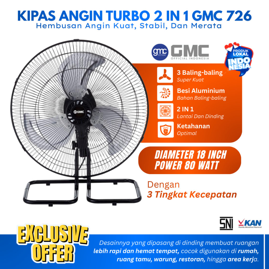 Tornado Fan 18 Inch 2 In 1 GMC 726 Wall Fan 18 Inch Iron Blade Wall Fan Table Fan 18 In Desk Fan