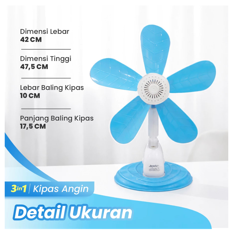 3 in 1 Clamp Fan (wall, sitting, clamp) / Mini Clip Fan 5 blades 24w Mini Fan Table Fan Wall Fan