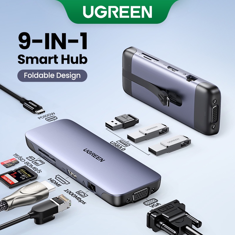 UGREEN Multi-Port USB-C Hub Adapter (4K HDMI)