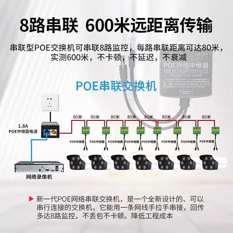 QMWireless Series Monitor Full Set of Equipment MonitoringpoeHd Surveillance Camera4Road8For Indoor and Outdoor Use RTC