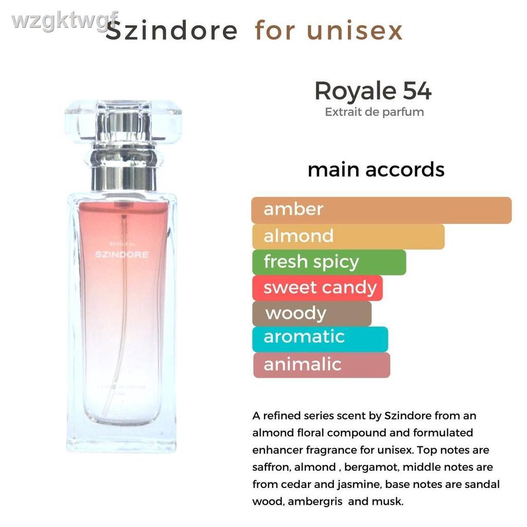 {stock}۩Szindore Royale 54 Perfume by Emajie