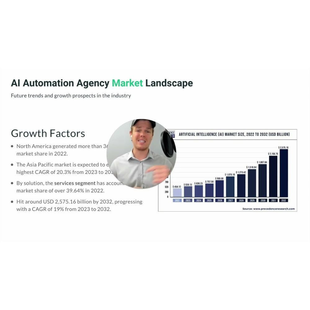 [Video Course] Start a Successful AI Automation Agency by Corbin ai