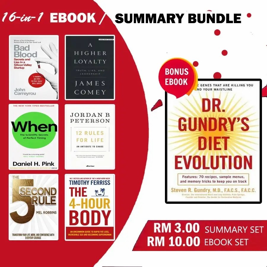 {eBook Set} Summaries / Ebook for 19-in-1 from concise reading, see description for details