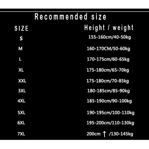 Have Versatile Oversize Men Waterproof Wind Breaker Quick Drying Sport Outwear Zipper Hoodie Jacket Must Multi - Image 3