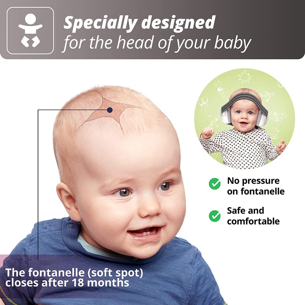 Reliable Quality Muffy Baby Ear Protection Suitable Babies Toddlers Up 36 Months Durable Premium - Image 2