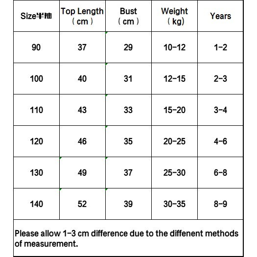 Must Purpose SoffnyKids Short Sleeve Cartton T-shirt Summer Baby Boys Girls Cotton Top Cute TShirt Boy Shirts kemeja ... - Image 4