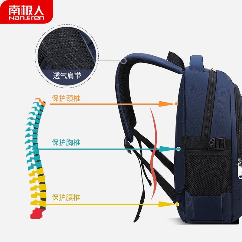 Trendy Travel [] bag budak perempuan beg Pelajar Sekolah Rendah Antartika 1 3 4 5 6 Gred Minus Kana Daily Outdoor - Image 2