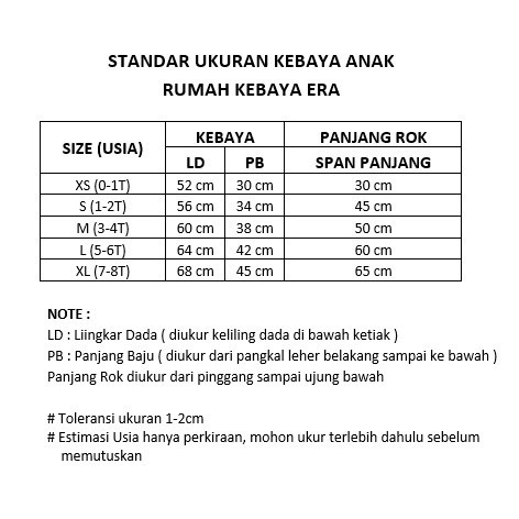 Multi Have 50k Baby Child kebaya Suit Must Premium - Image 3