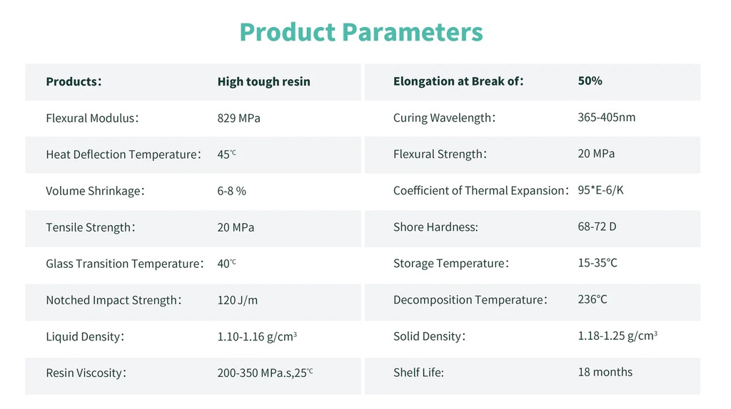 Sunlu high toughness 3d printer resin, fast curing strong 405nm photopolymer resin for 2k 4k 8k lcd dlp sla resin ,1kg