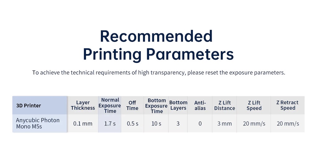 Anycubic high-speed resin 3d printer resin high-speed 365 - 405nm for lcd / dlp, grey