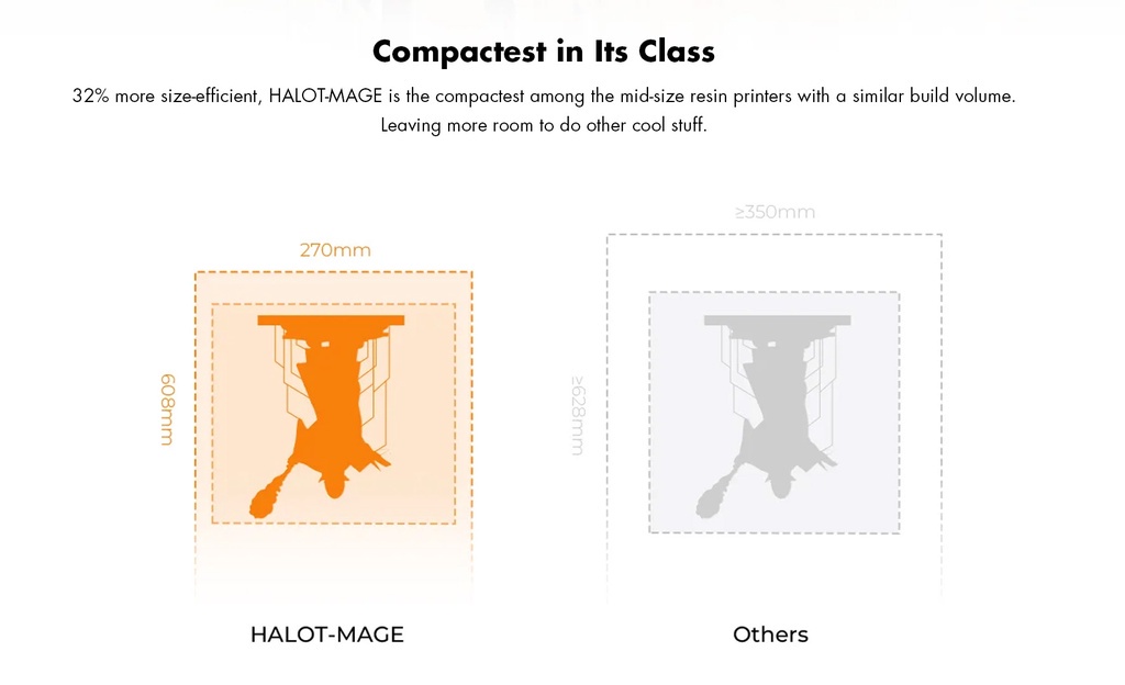 [new arrival] creality halot mage high speed 8k resin printing 3d printer 10.3