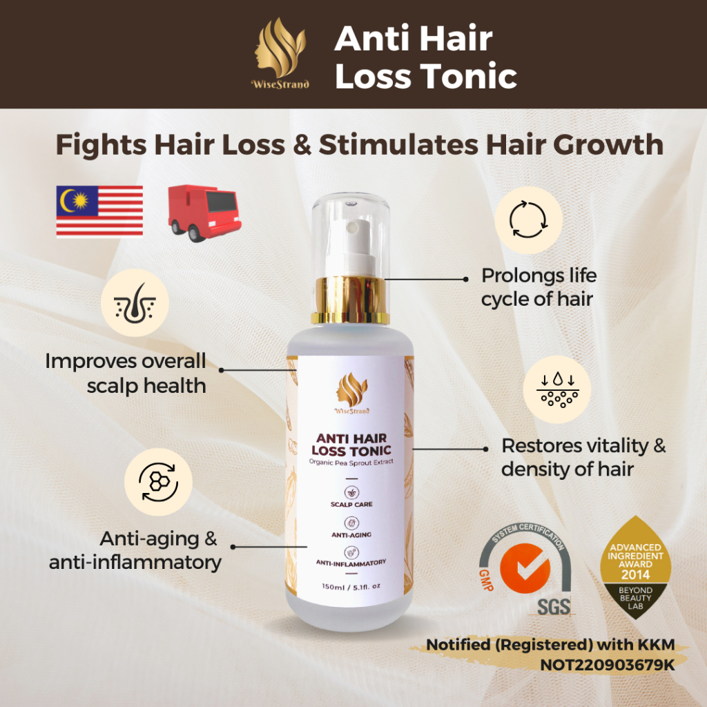 Stimulates Hair Growth AntiAging AntiInflammatory WiseStrand Anti