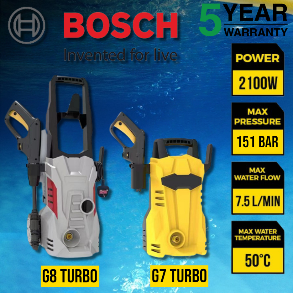 Ready Stock NEW Bosch Style G7/G8 Turbo Waterjet High Pressure Washer