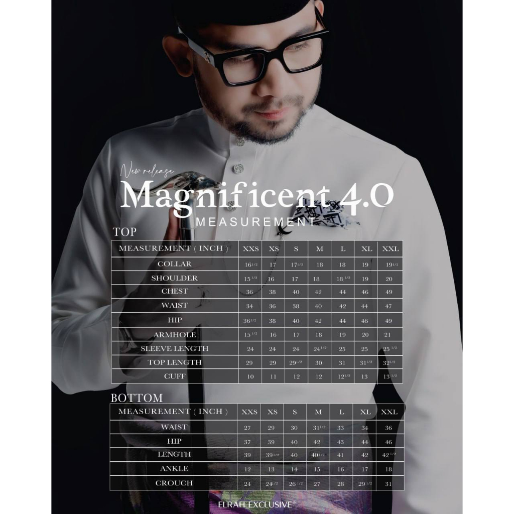 ELRAH PKNS (5) : MAGNIFICIENT 4.0 ELRAH EXCLUSIVE 2023