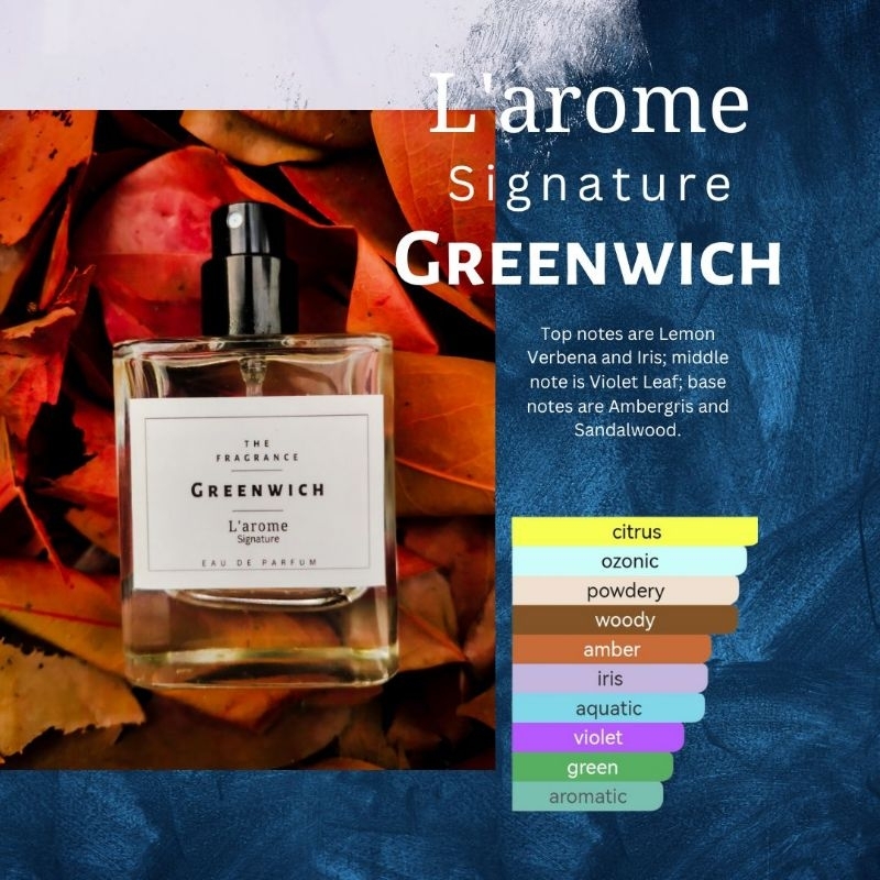 L'arome Signature Greenwich, 30ml EDP perfume for men, dupe of Green ...
