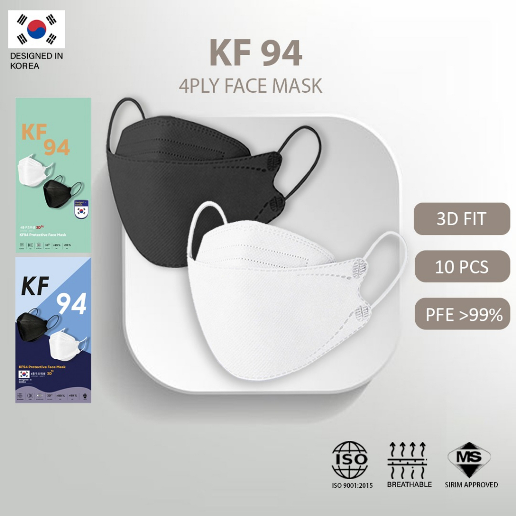 Disposable Headloop Hijab Face Mask 4 Ply Korea Design Duckbill (Non ...