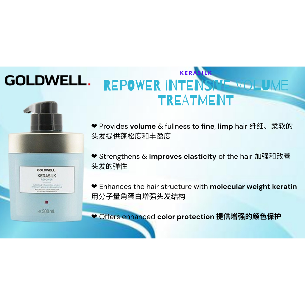 GOLDWELL KERASILK REPOWER INTENSIVE VOLUME TREATMENT 500ml Shopee