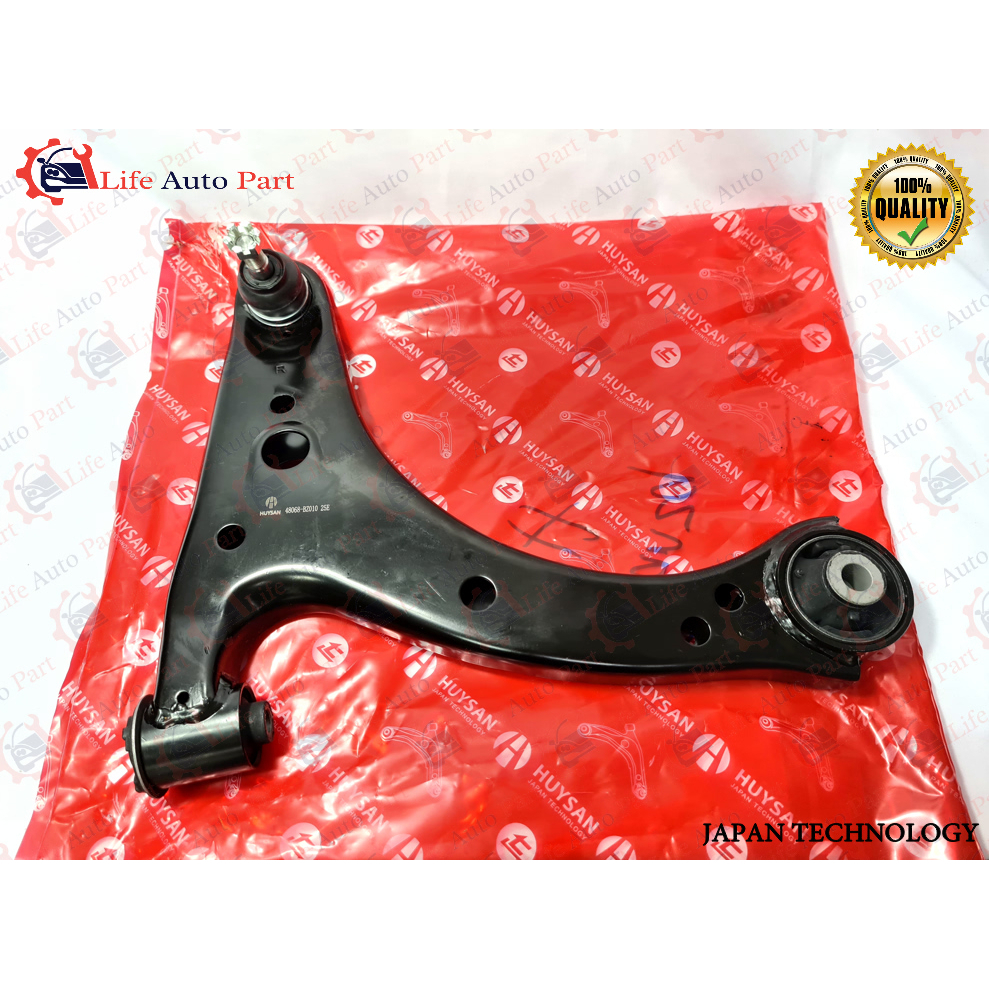 Armrest Toyota Avanza: Kenyamanan Tambahan yang Tak Terduga