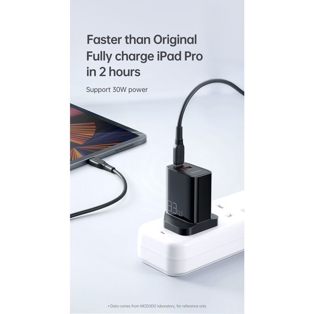 Mcdodo 33W Pd dual output fast compatible charger set free pd to pd cable Shopee Malaysia