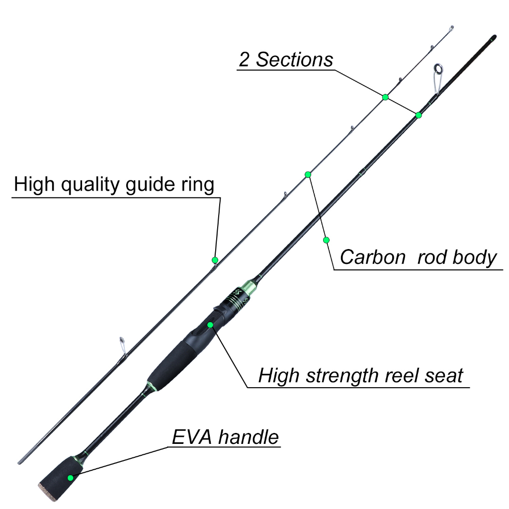 Sougayilang Spinning Fishing Rod 2 Sections Solid Tip Micro-Jigging Rod Carbon Fiber Ultra Light (1.8-2.1M)