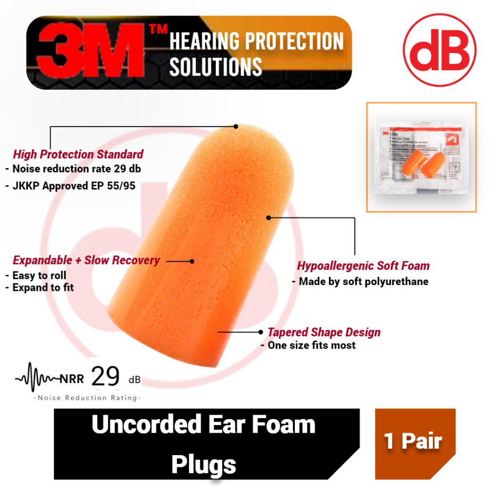 ( READY STOCK) 3M 1100 Uncorded Ear Foam Plugs (Individual packing, a pair) -(ear protection)