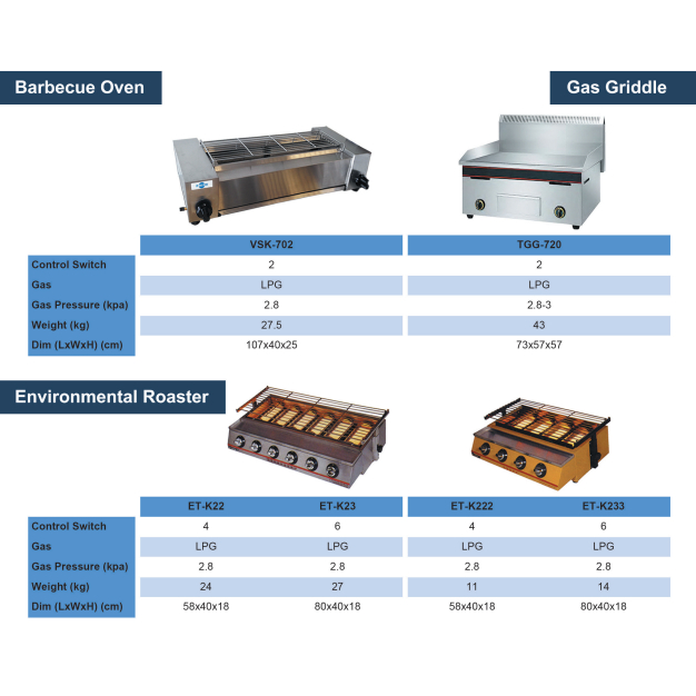 FRESH Barbecue Oven l Gas Griddle l Environmental Roaster l Barbeku l Pembakar l 烧烤炉 l 燃气干锅 l 环保烤炉