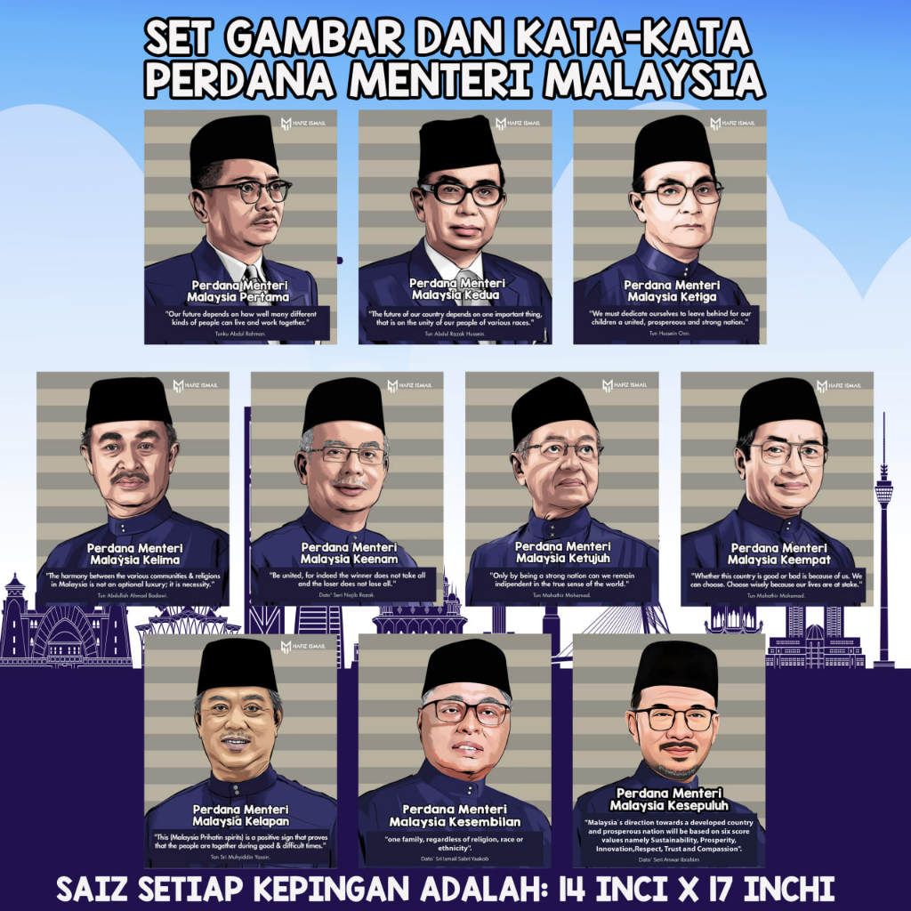 Set Keceriaan Gambar dan Kata-kata Perdana Menteri Malaysia 2023 saiz 14x17 inchi